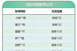 全能表现！戴维斯半场10中4拿到12分8板4助